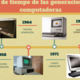 Generacion de las computadoras