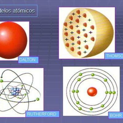 Timeline: MODELOS ATÓMICOS
