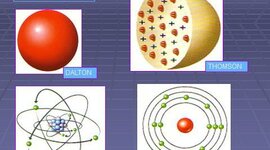 Timeline: MODELOS ATÓMICOS