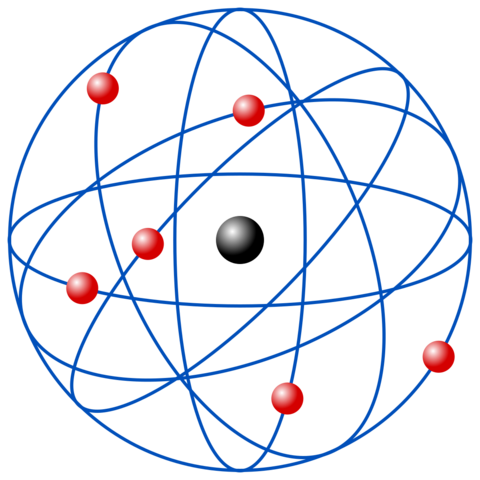 Modelo atomico de Rutherford