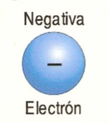 Descubrimiento electrón