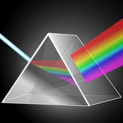 Timeline: Introducción a la óptica