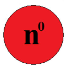 Descubrimiento del neutrón