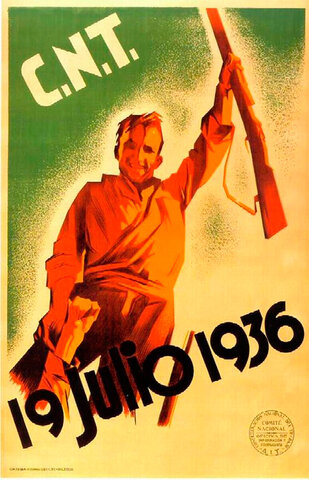 Avenç de l'alçament