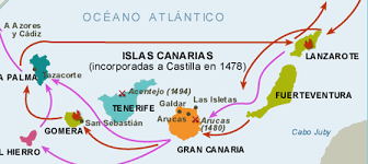 Conquest the canary islands