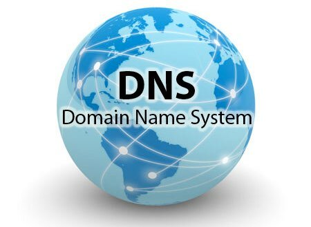 concepto DNS
