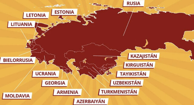 Creación de la URSS