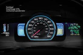 Digital Dashboard Displays