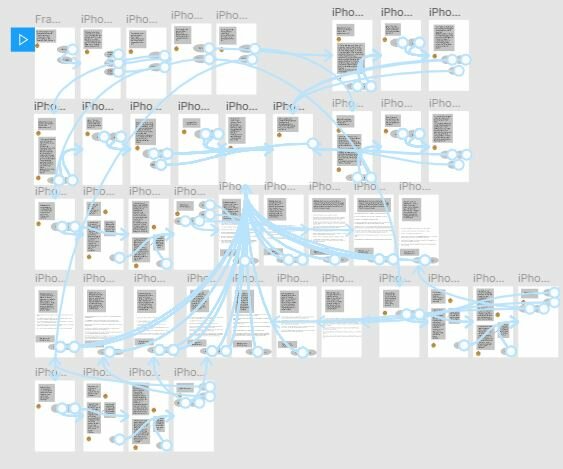 Formulting a chatbot prototype