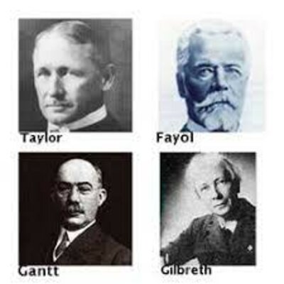 Timeline: Administración Científica