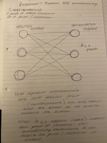 Reacting to criticism on EPQ