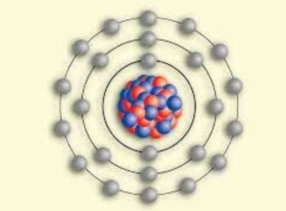 BOHR