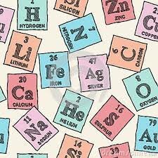 Clasificación de los 6 elementos