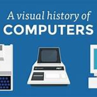 Timeline: Antecedentes de la computadora.