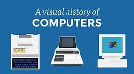 Timeline: Antecedentes de la computadora.