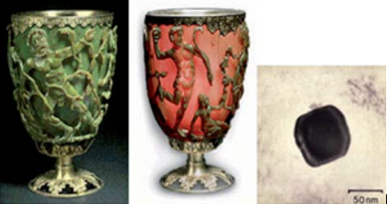 Primeros descubrimientos nanométricos