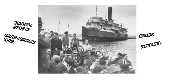 *ARABS & JEWS MOVED TO ISRAEL