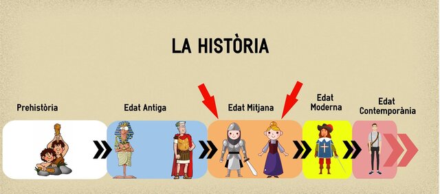 La destitució del darrer emperador