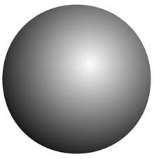 Modelo atomico de Demócrito de Abdera