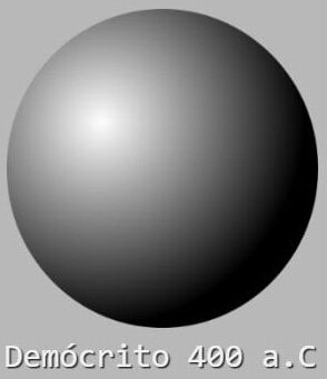 MODELO ATOMICO DE DEMOCRITO