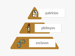 L’organització de l’Imperi