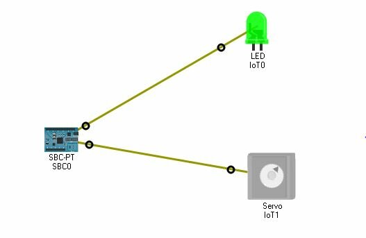 IOT Lab 2.1 - Simulating the IoT Devices