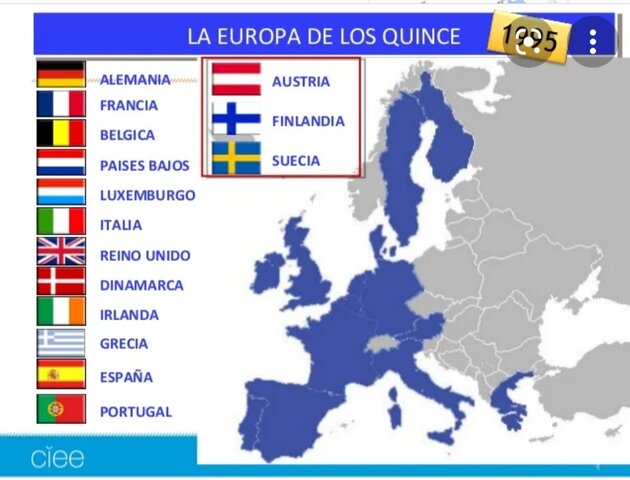 EUROPA DE LOS 15