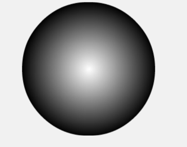 Modelo de Demótrico