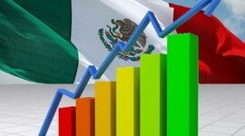 Timeline: Crecimiento Económico en México