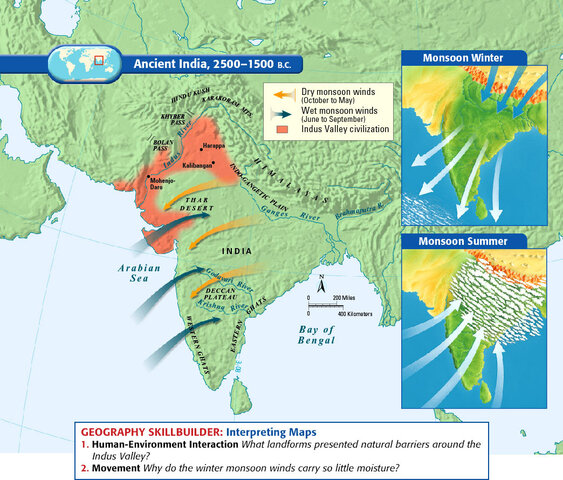 Antiquity 2000 B.C.E.
