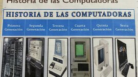 Timeline: HISTORIA DE LA INFORMÁTICA