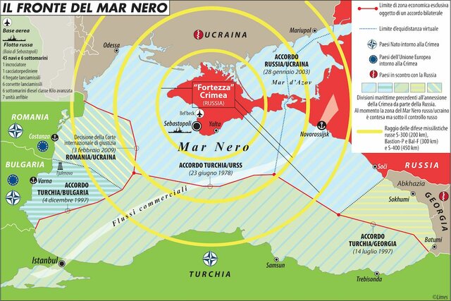 Annessione della Crimea alla Russia