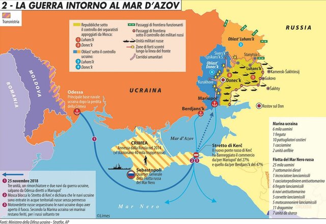 Rilevanza geopolitica della Crimea