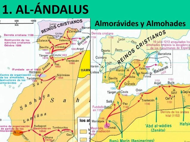 ALmoravides y almohades