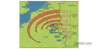 Plan Schlieffen