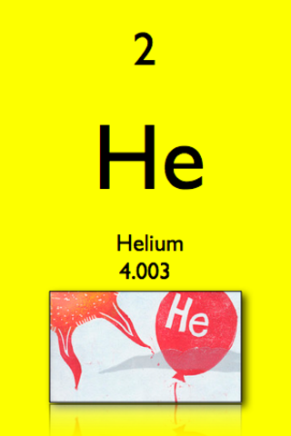 Erasmus Haworth from Kansas University discovers helium in natural gas