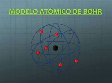 Bohr
