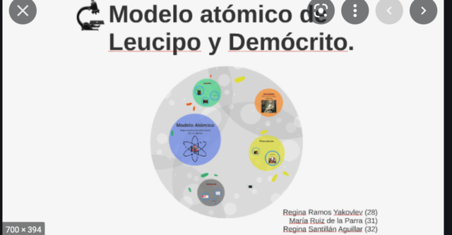Demócrito y leucipo