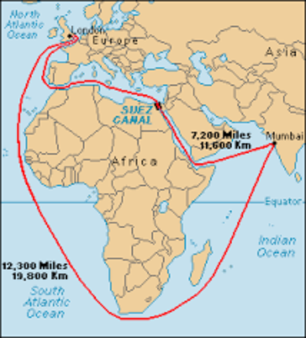 Apertura del canal de Suez