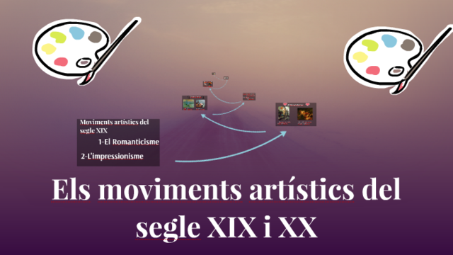 L'art del segle XIX a Espanya