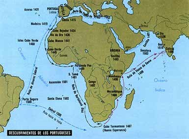 La ruta de les espècies