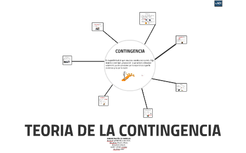 TEORIA CONTINGENCIAL