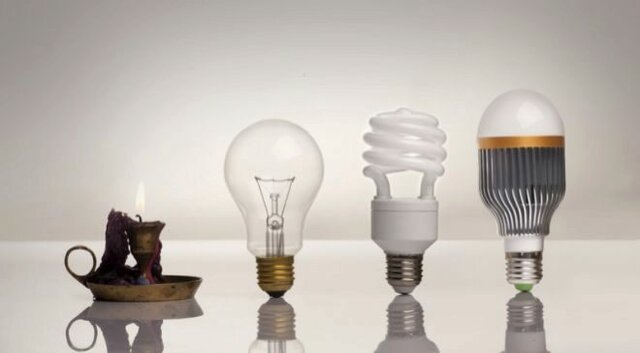 innovaciones tecnocientificas