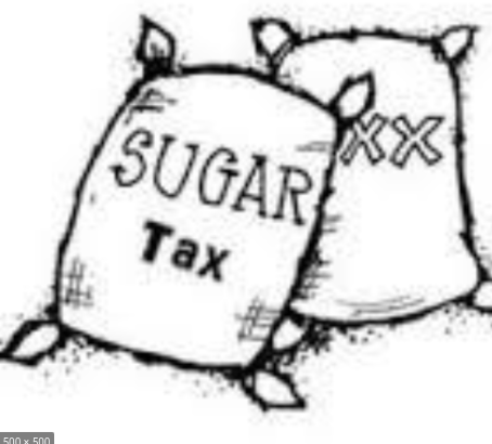 The Sugar Act