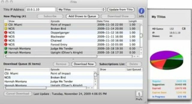 Programas Almacenados