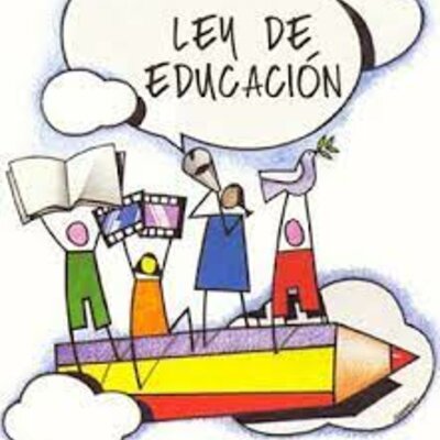 Timeline: MARCO POLITICO Y LEGISLATIVO DE LA EDUCACION INCLUSIVA