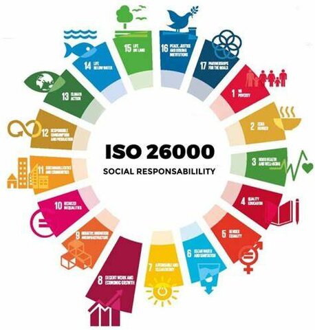 ISO 26000