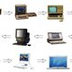Historia y evolucion de la tecnologia 1