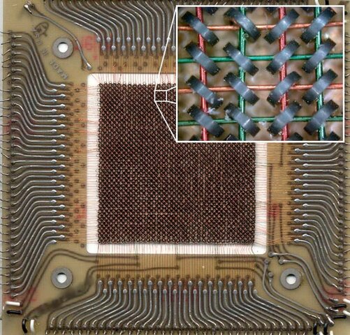 Twistor "Memoria Magnetica"