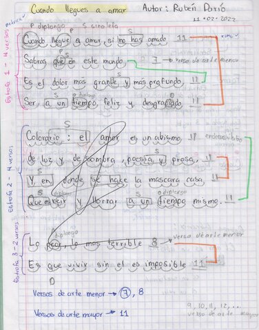 FORMA - Cuando llegues a amar